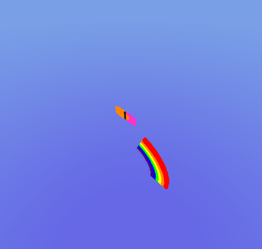 Thumbnail for nobackground_set_test